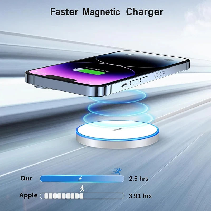 Magnetic Wireless Charger