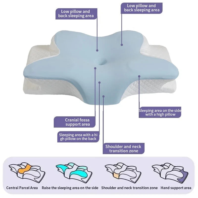 Butterfly Cervical Memory Pillow