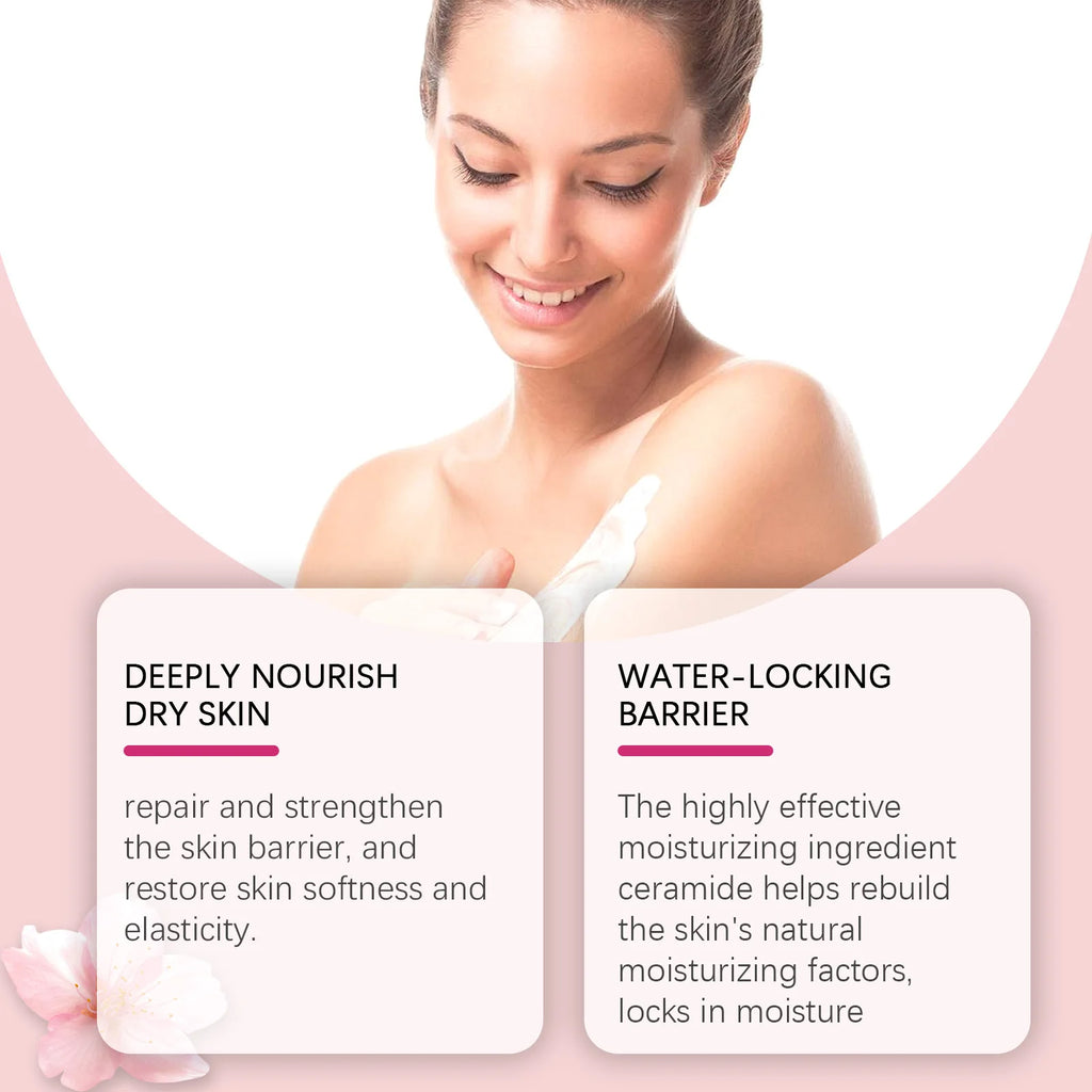 Sakura Blossom Body Care Set – Shower Gel, Lotion & Perfume Spray